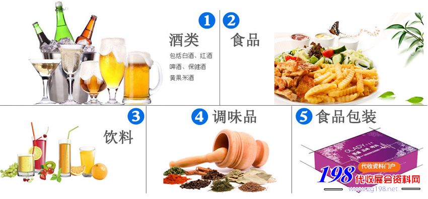 2018長沙秋季全國糖酒會展品范圍