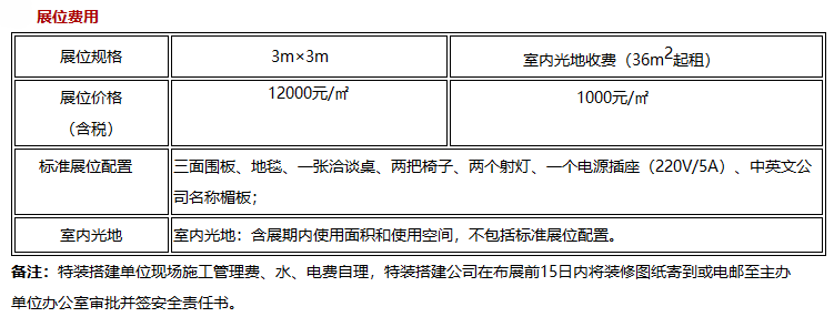 展位費(fèi)用