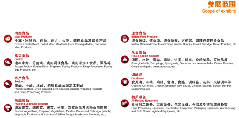 2023第14屆上海國際餐飲食材展