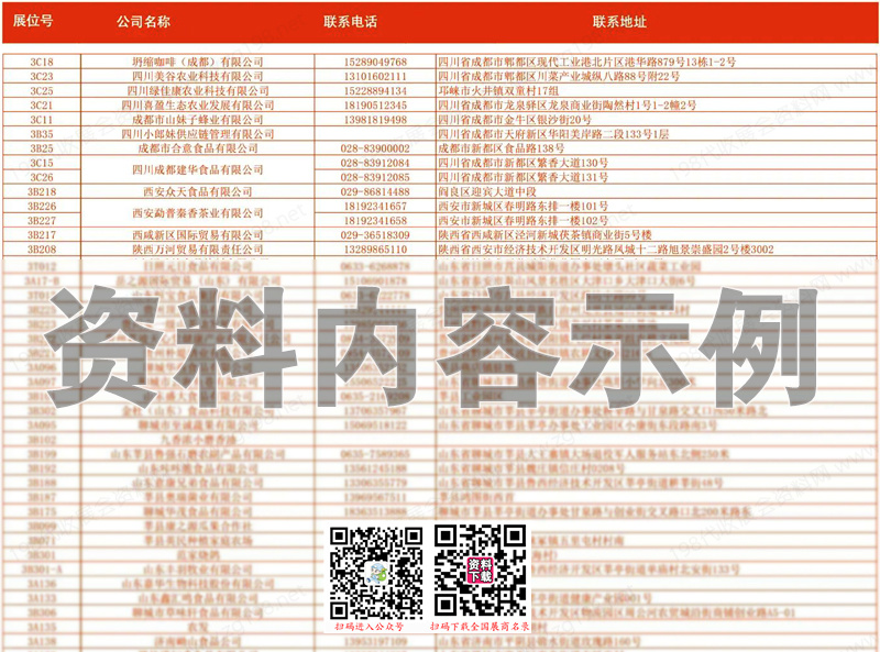 2023山東濟南亞洲餐飲展覽會展商名錄