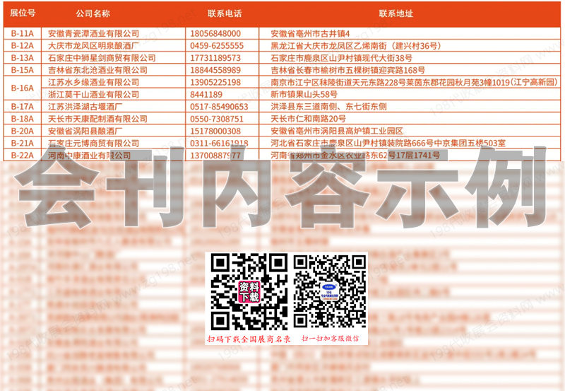 2024南京糖酒會、第十四屆南京國際糖酒食品交易會會刊