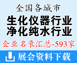 全國各城市生化儀器、凈化純水設(shè)備行業(yè)企業(yè)名錄匯總【593家】