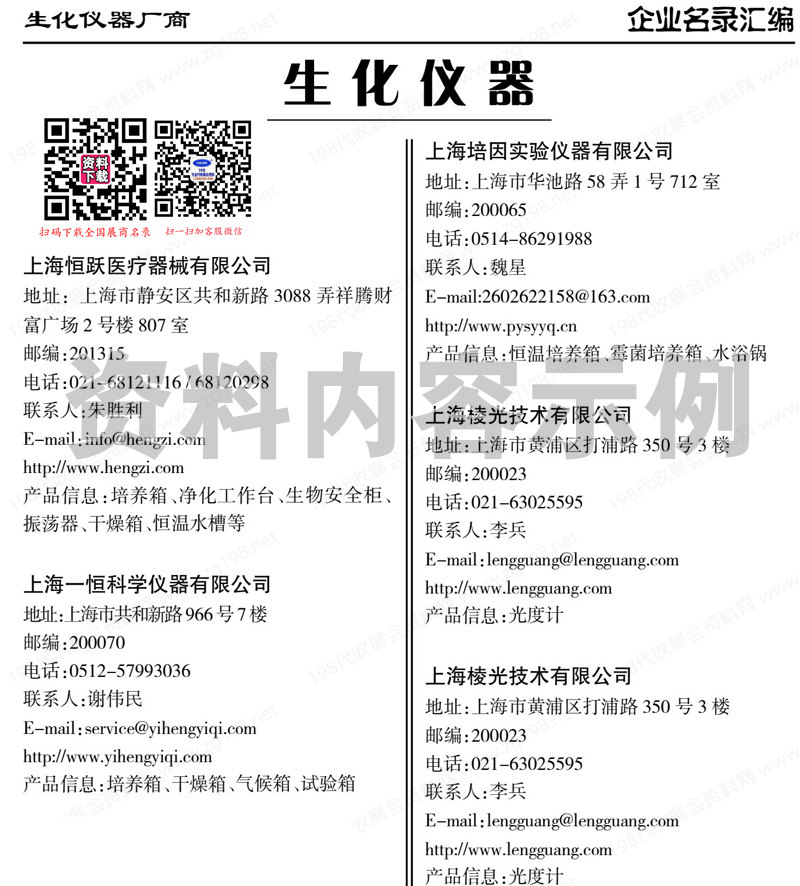全國(guó)各城市生化儀器、凈化純水設(shè)備行業(yè)企業(yè)名錄匯總【593家】