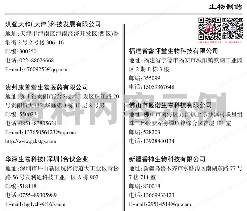 全國各城市生物制藥行業(yè)企業(yè)名錄匯總【1860家】