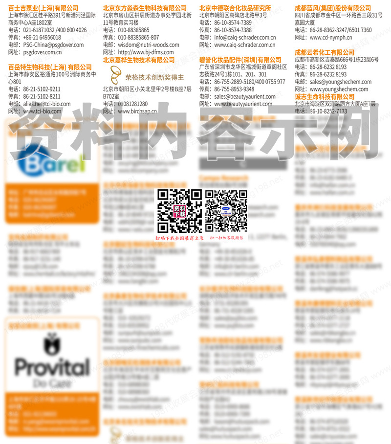 2024全國(guó)各城市個(gè)人護(hù)理品美妝、美容化妝品、香水、包裝、個(gè)人護(hù)理品原料配料、包裝及加工設(shè)備、代工生產(chǎn)等行業(yè)企業(yè)名錄匯總【788家】
