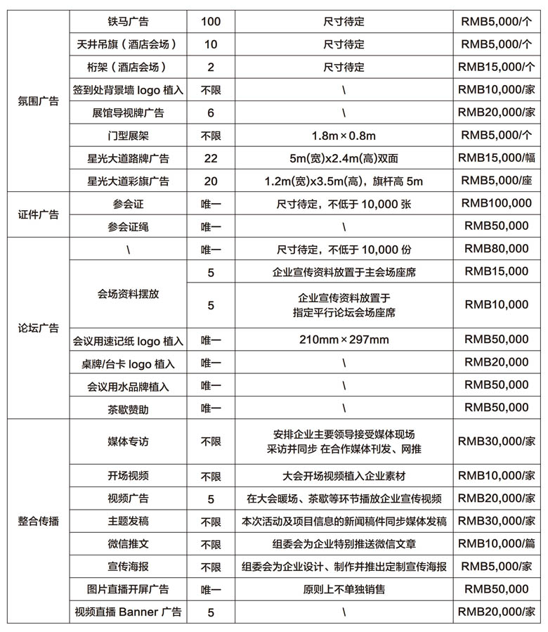 2025第八屆中國國際光伏與儲能產(chǎn)業(yè)大會參展邀請書6