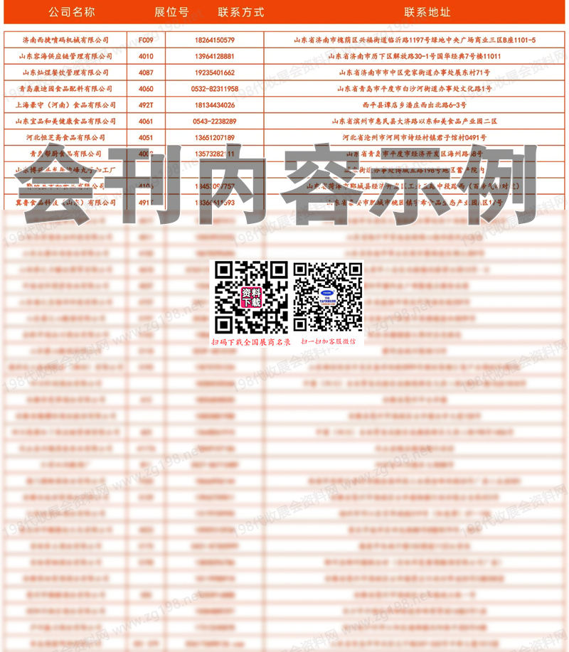 2025山東CNFE第十九屆全國(guó)食品博覽會(huì)