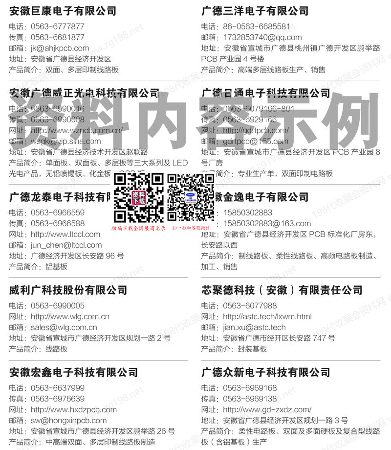 2025全國各城市印制電路板生產(chǎn)廠商PCB、FPC專用設(shè)備與原物料廠商名錄匯總【2500家】