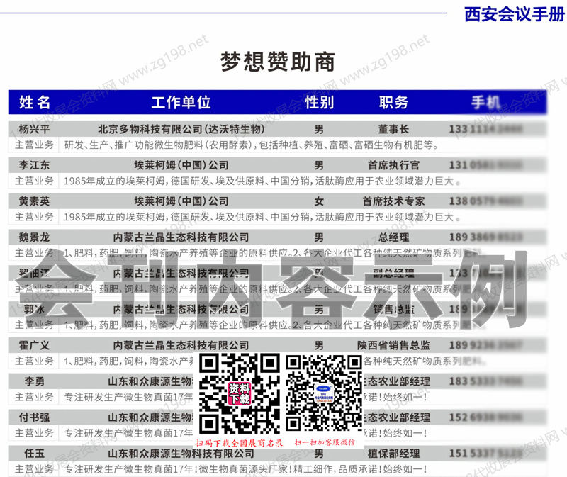 2025西安土壤改良與新型肥料技術(shù)應(yīng)用大會(huì)