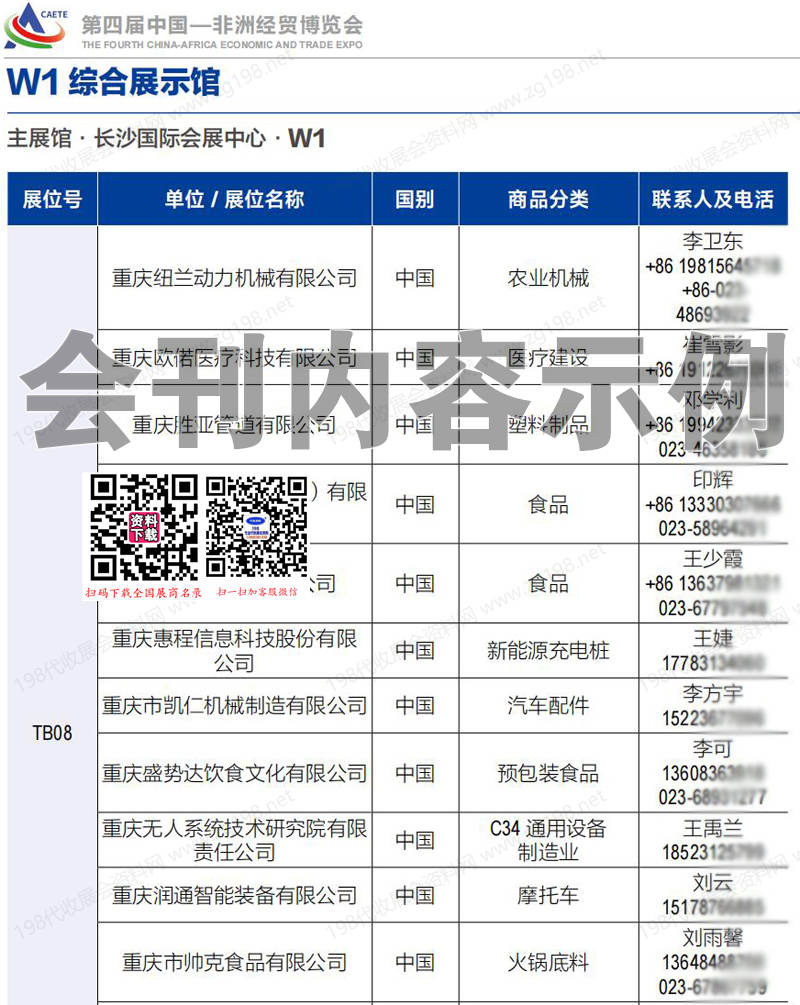 2025湖南長沙中非經(jīng)貿(mào)會(huì)