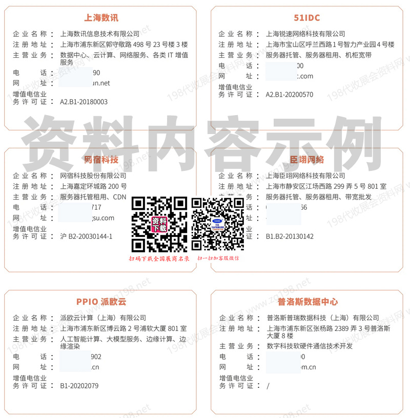 2026全國互聯網數據中心IDC企業名錄大全【349家】